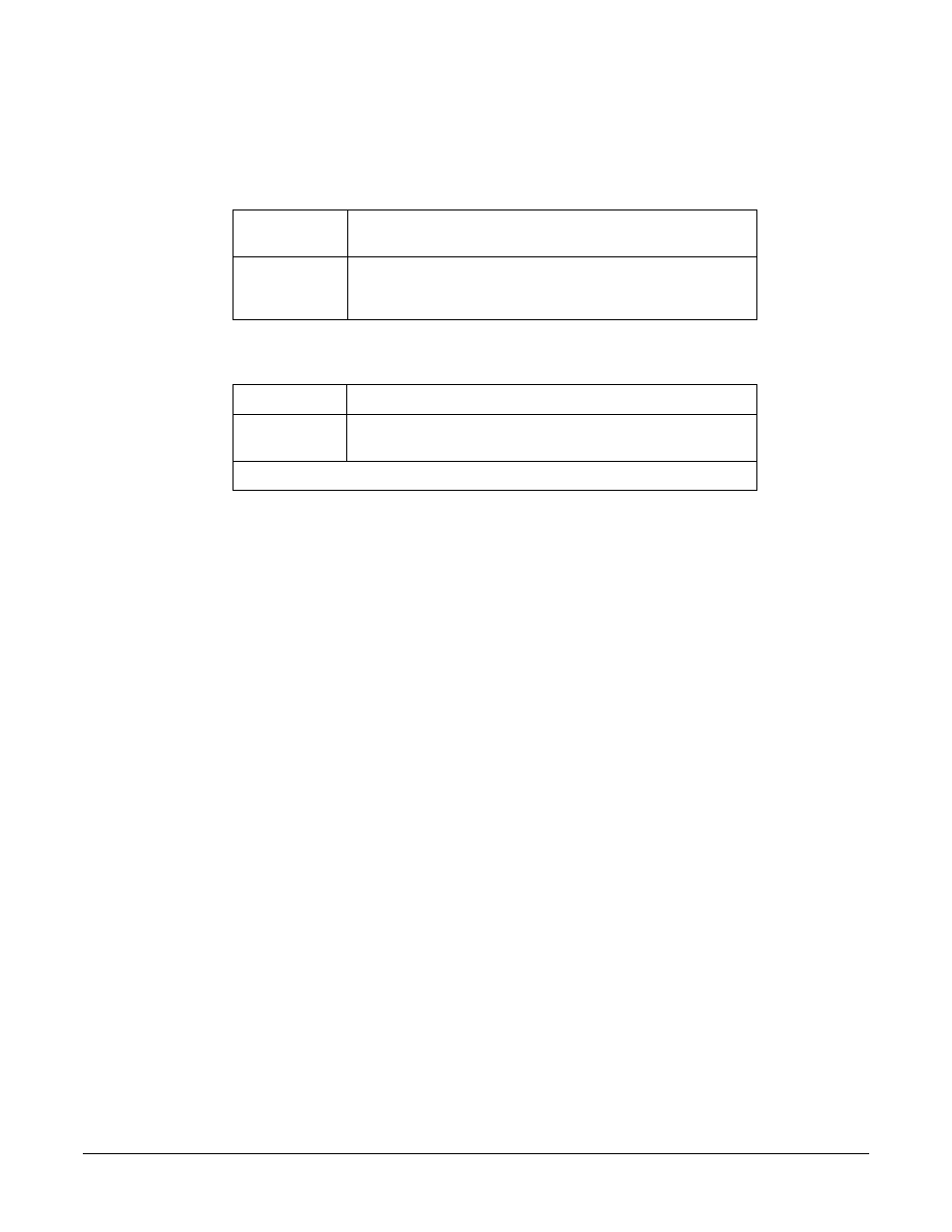 Table | HP A7818-IE002 User Manual | Page 165 / 196
