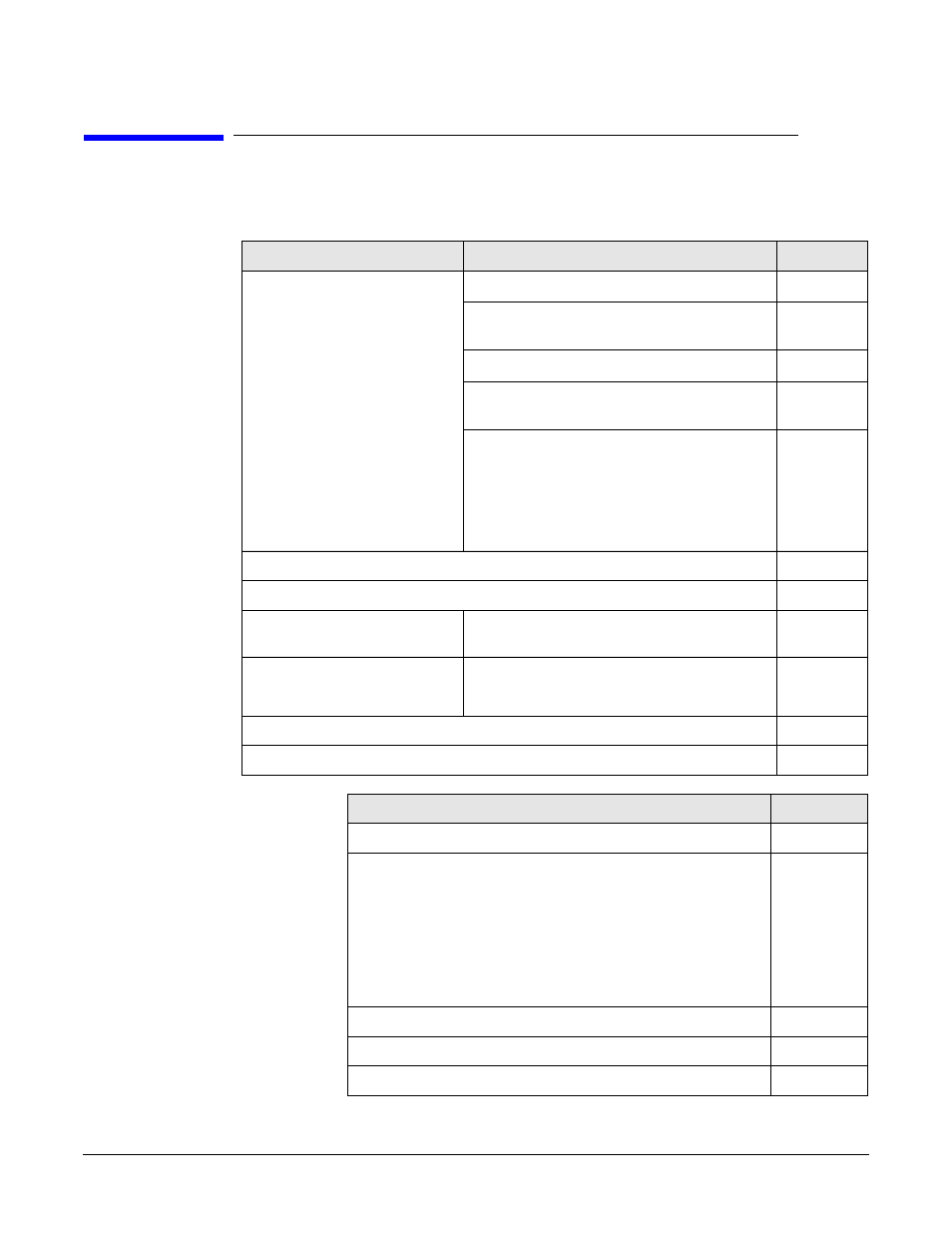Use or configuration problems, Table | HP A7818-IE002 User Manual | Page 167 / 196