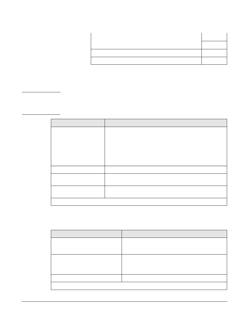 Cmos test error, Table, Keyboard test error | Cmos test error keyboard test error | HP A7818-IE002 User Manual | Page 168 / 196