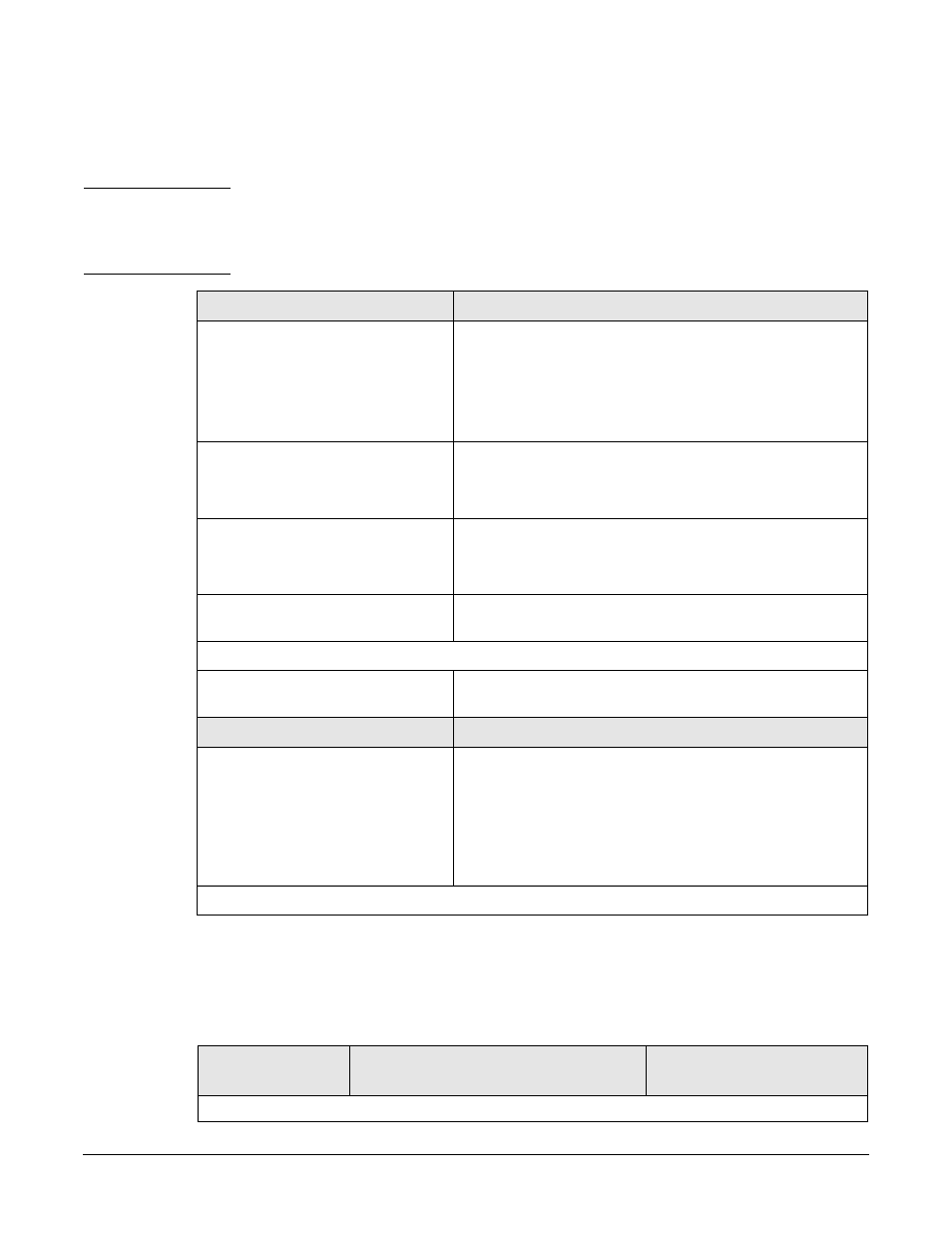Serial or parallel port test error, Table | HP A7818-IE002 User Manual | Page 171 / 196