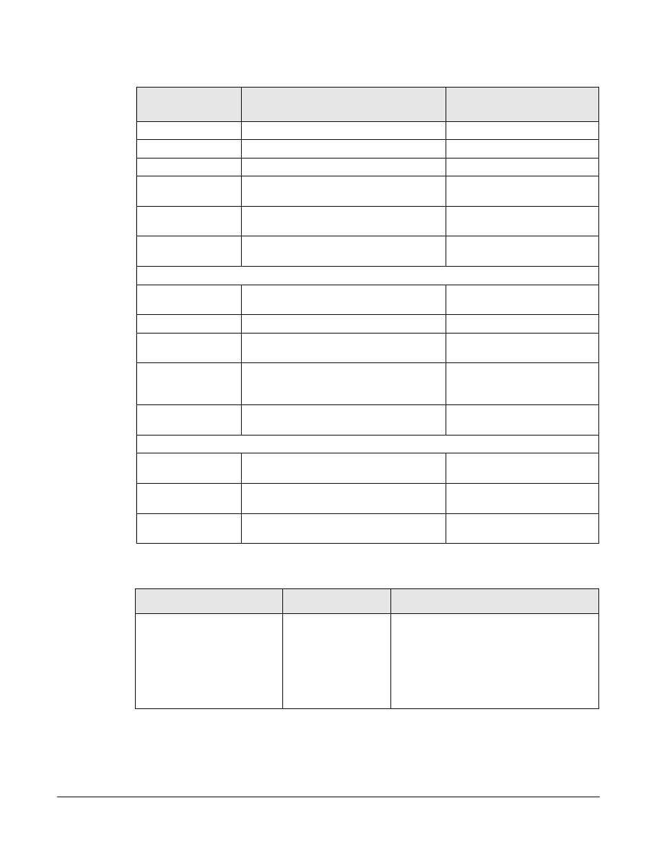 You cannot turn off your workstation, Table | HP A7818-IE002 User Manual | Page 172 / 196