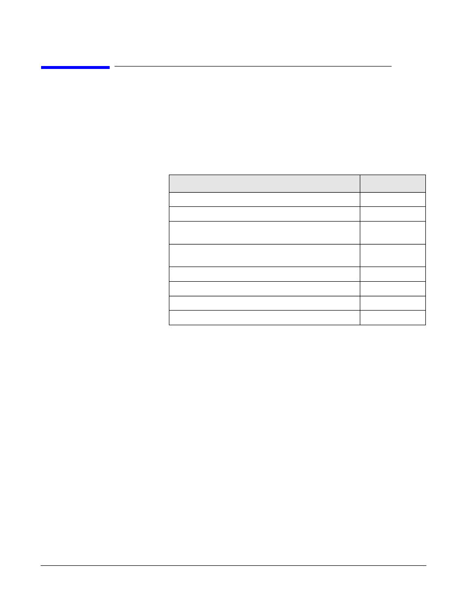 Internal features, Table | HP A7818-IE002 User Manual | Page 18 / 196