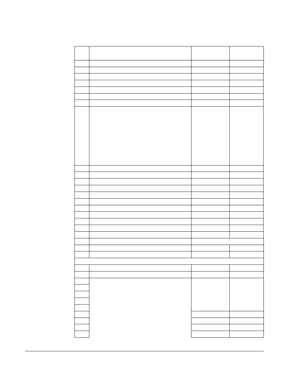 Table | HP A7818-IE002 User Manual | Page 193 / 196