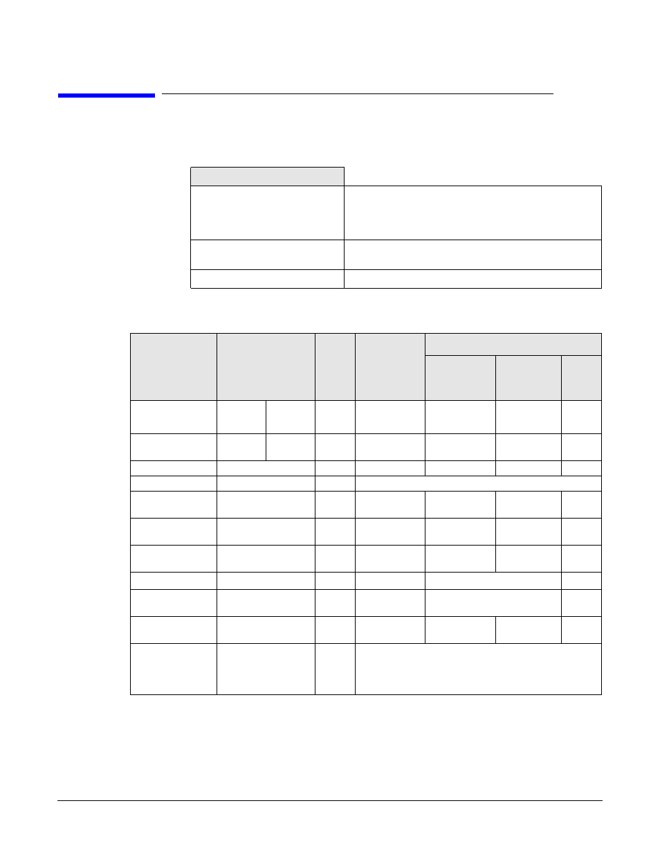 Specifications and characteristics, Physical characteristics, Table | Electrical specifications, Physical characteristics electrical specifications | HP A7818-IE002 User Manual | Page 20 / 196