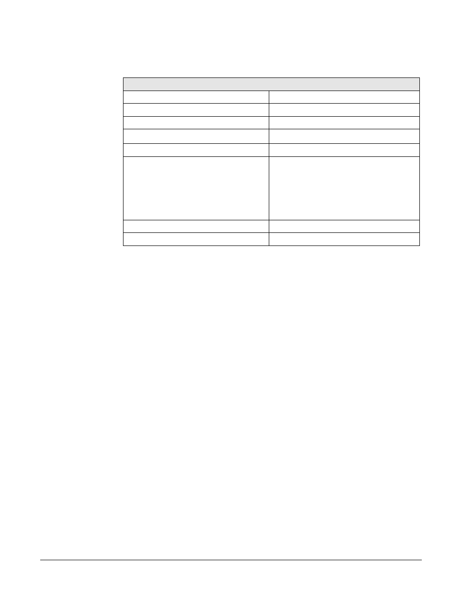 Environmental specifications, Table | HP A7818-IE002 User Manual | Page 22 / 196