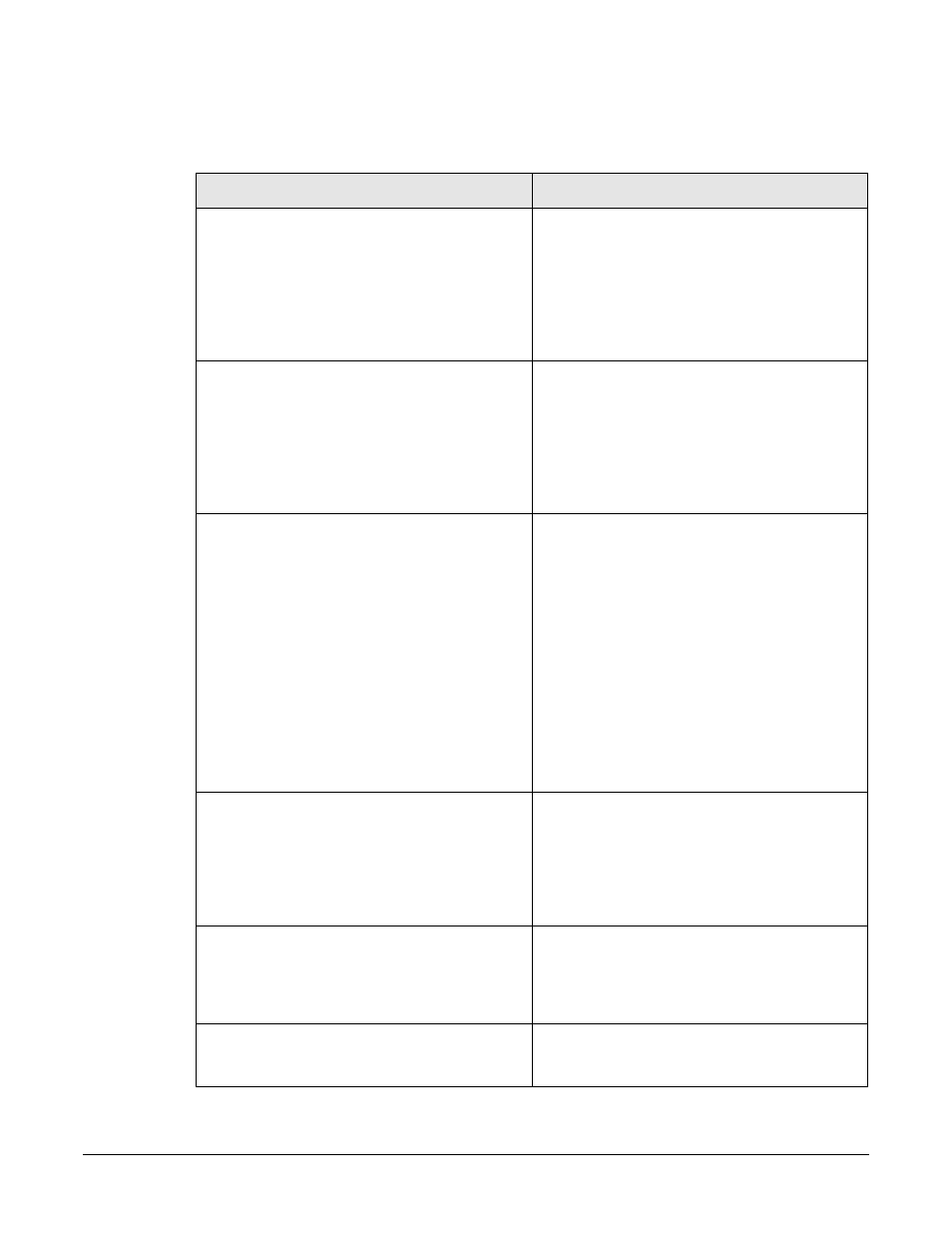 Table | HP A7818-IE002 User Manual | Page 45 / 196