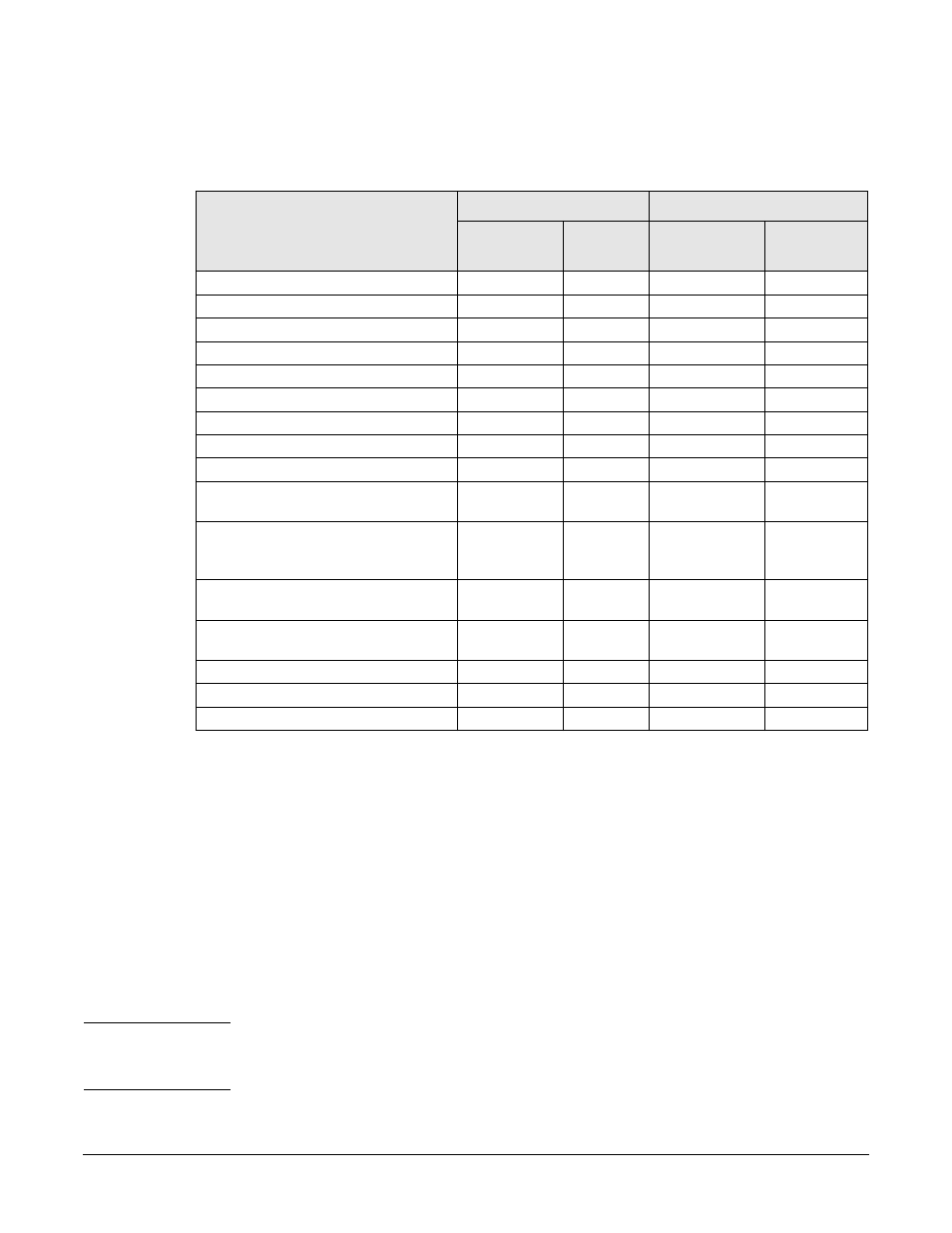 HP A7818-IE002 User Manual | Page 61 / 196