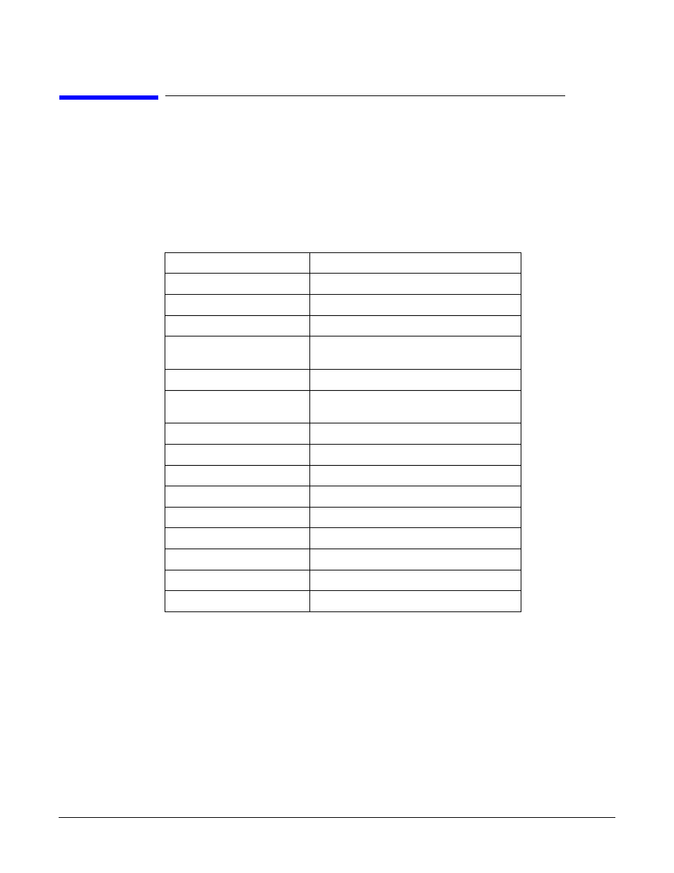 Bios addresses, System memory map | HP A7818-IE002 User Manual | Page 73 / 196