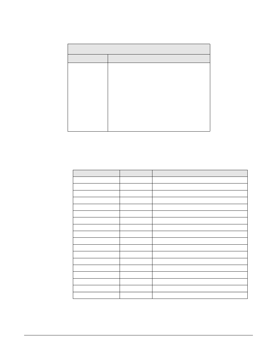 Table, Interrupt controllers | HP A7818-IE002 User Manual | Page 75 / 196