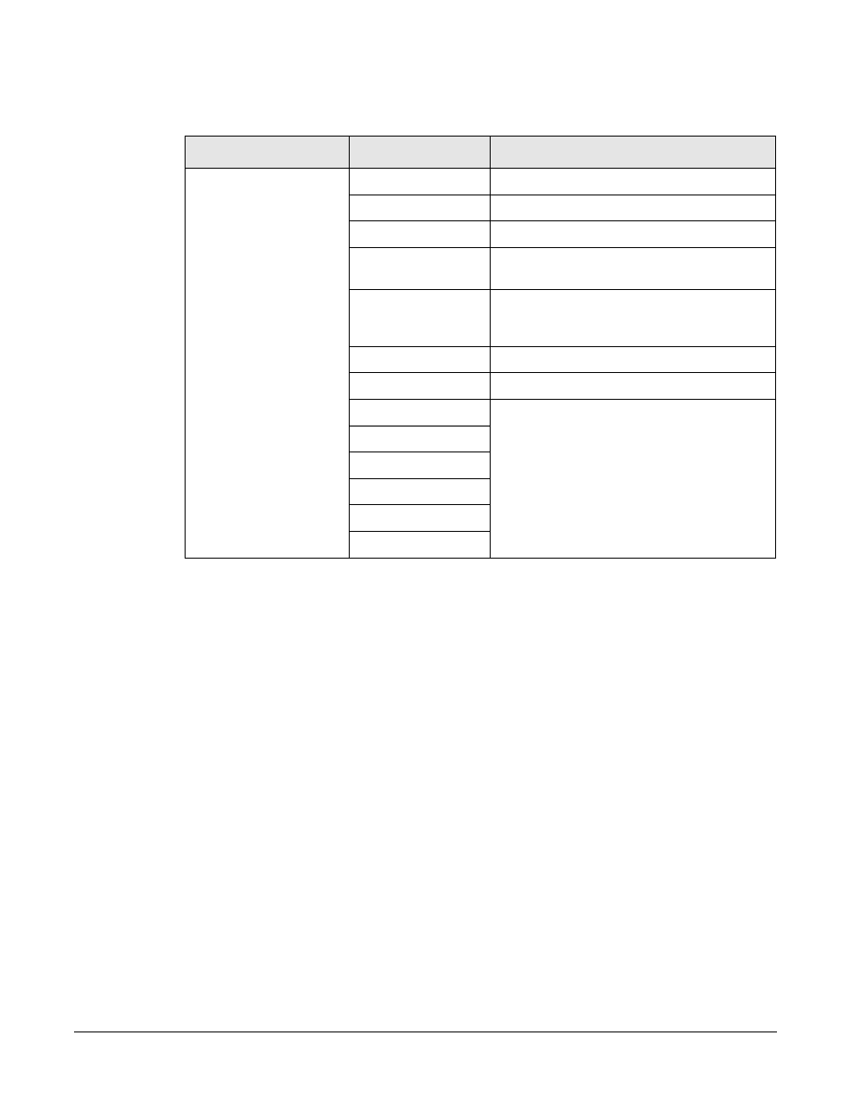 Table | HP A7818-IE002 User Manual | Page 83 / 196