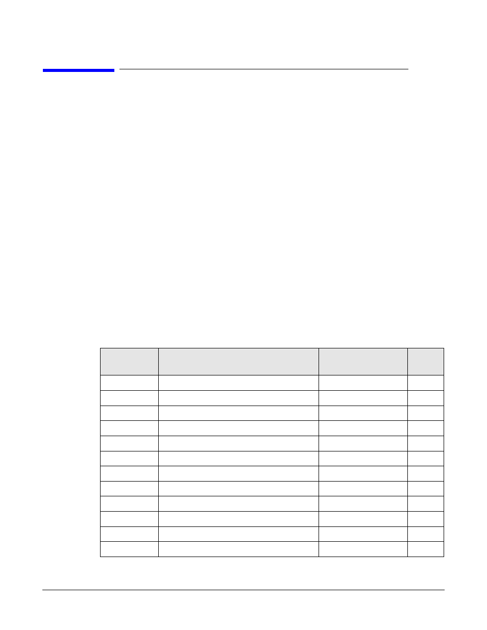 Order in which posts occur, Table | HP A7818-IE002 User Manual | Page 86 / 196