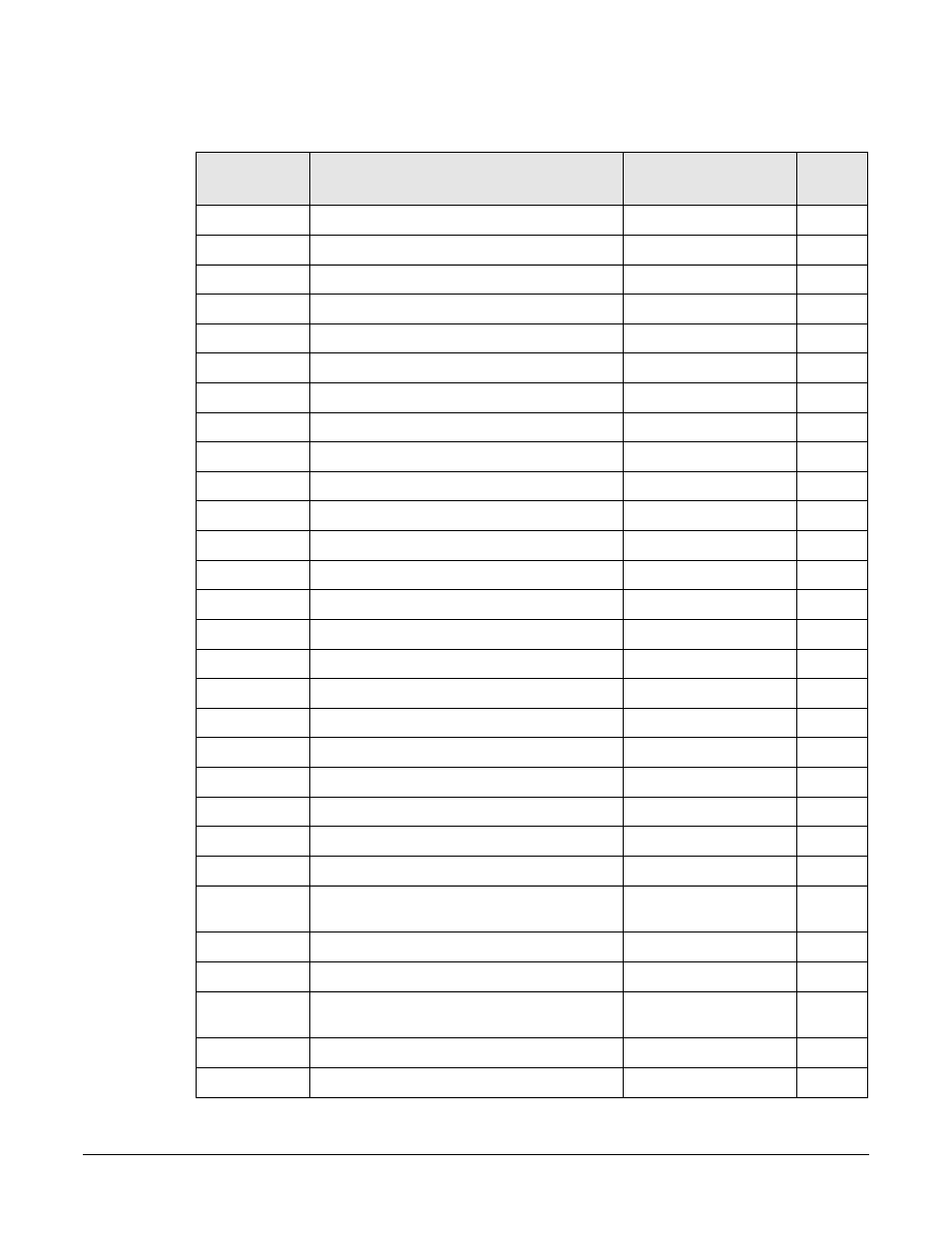 HP A7818-IE002 User Manual | Page 88 / 196