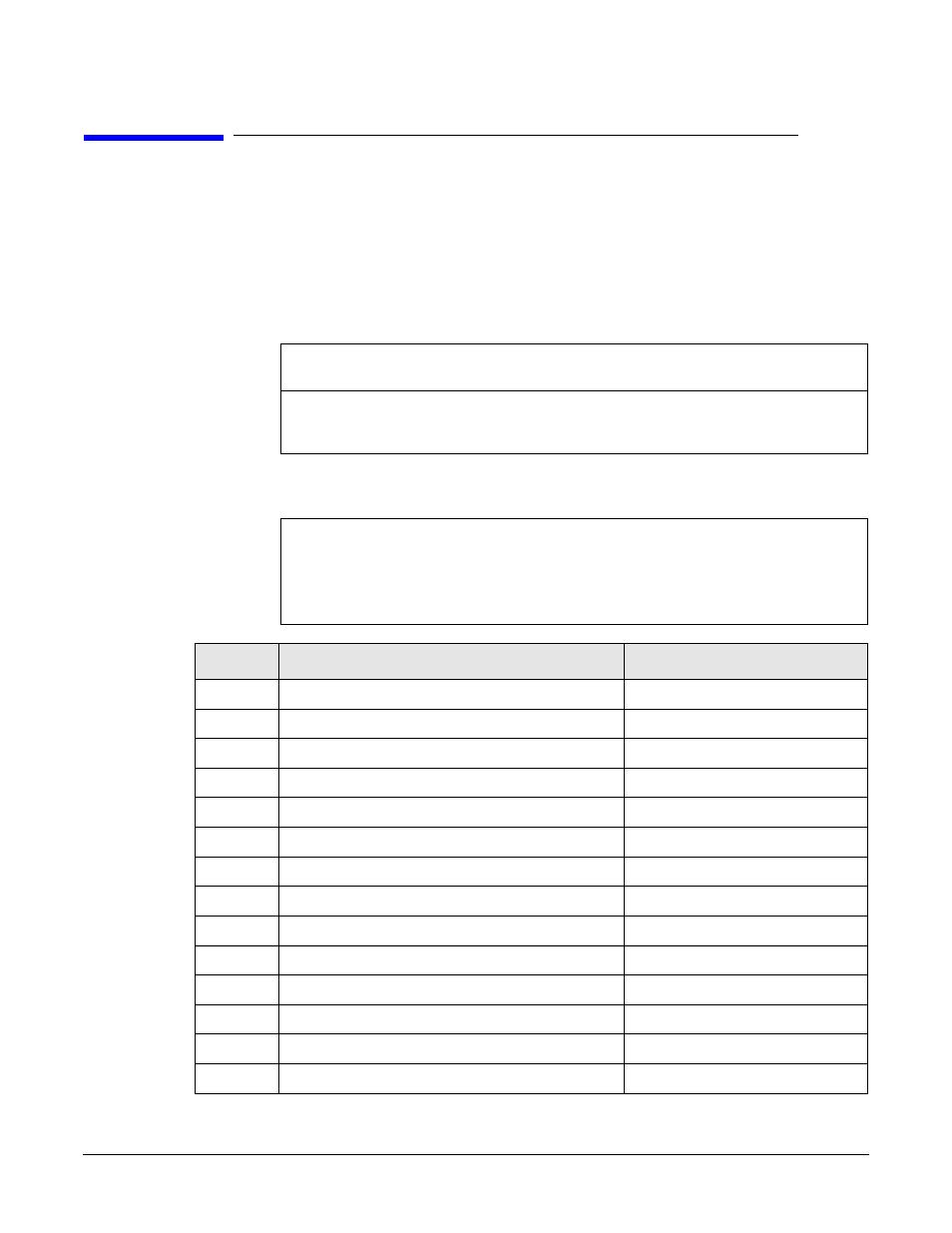 Error message summary, Table | HP A7818-IE002 User Manual | Page 93 / 196