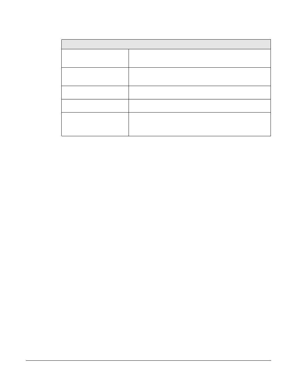 HP A7818-IE002 User Manual | Page 95 / 196