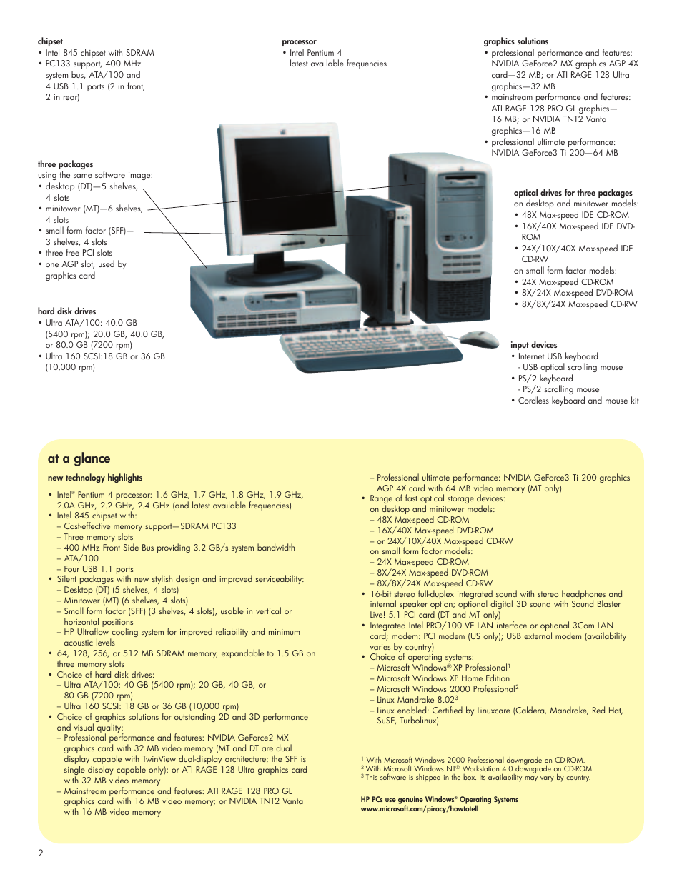 At a glance | HP VECTRA VL420 User Manual | Page 2 / 16