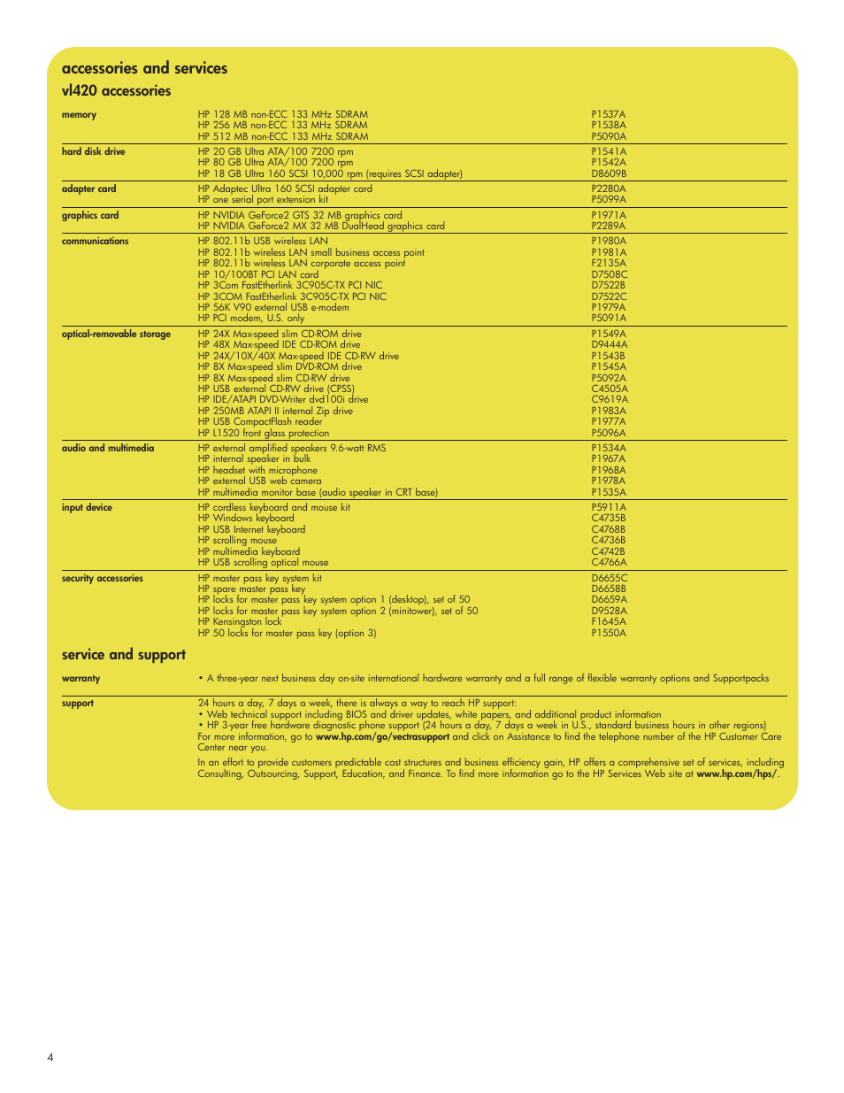 Accessories and services, Vl420 accessories, Service and support | HP VECTRA VL420 User Manual | Page 4 / 16
