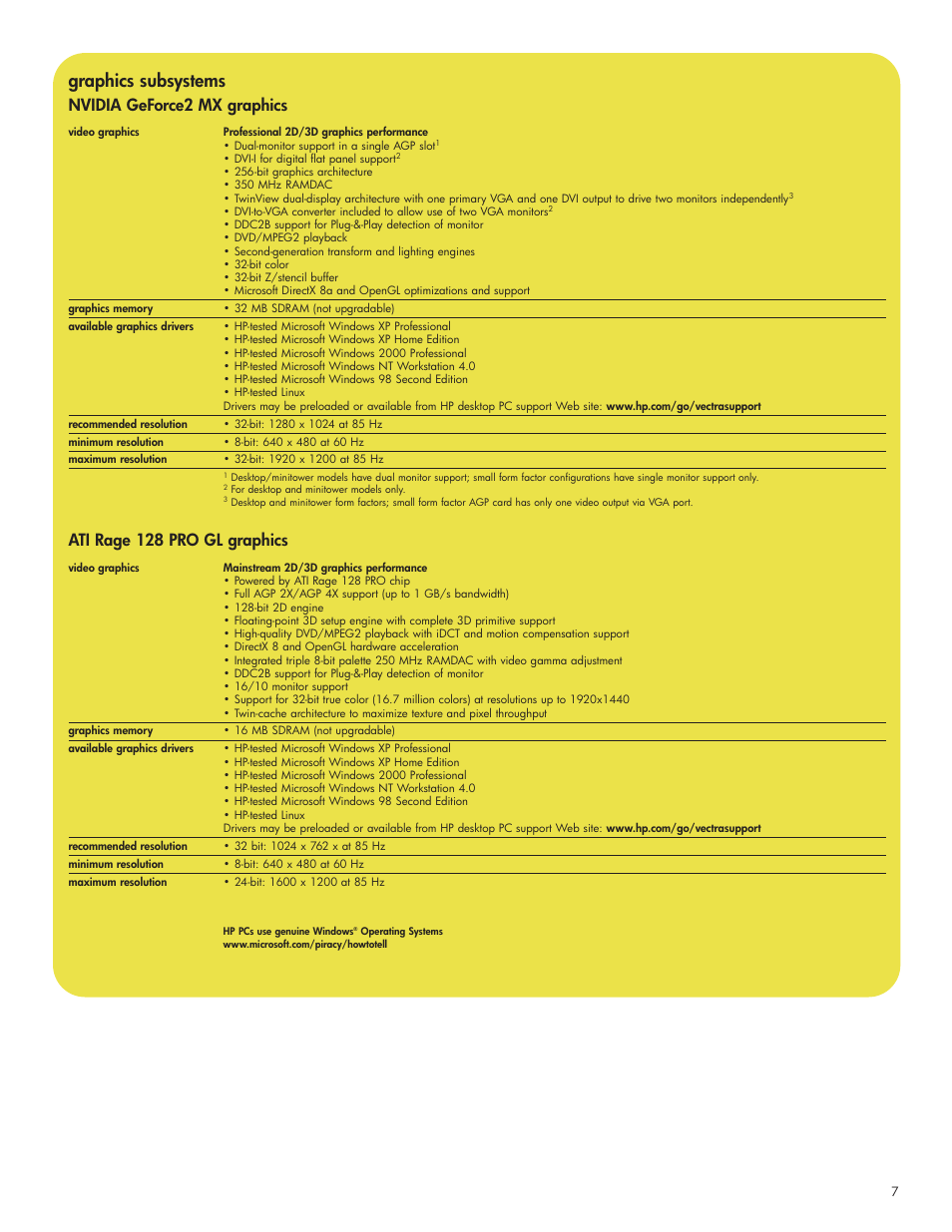Graphics subsystems, Nvidia geforce2 mx graphics, Ati rage 128 pro gl graphics | HP VECTRA VL420 User Manual | Page 7 / 16