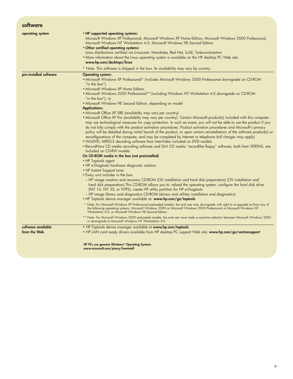 Software | HP VECTRA VL420 User Manual | Page 9 / 16