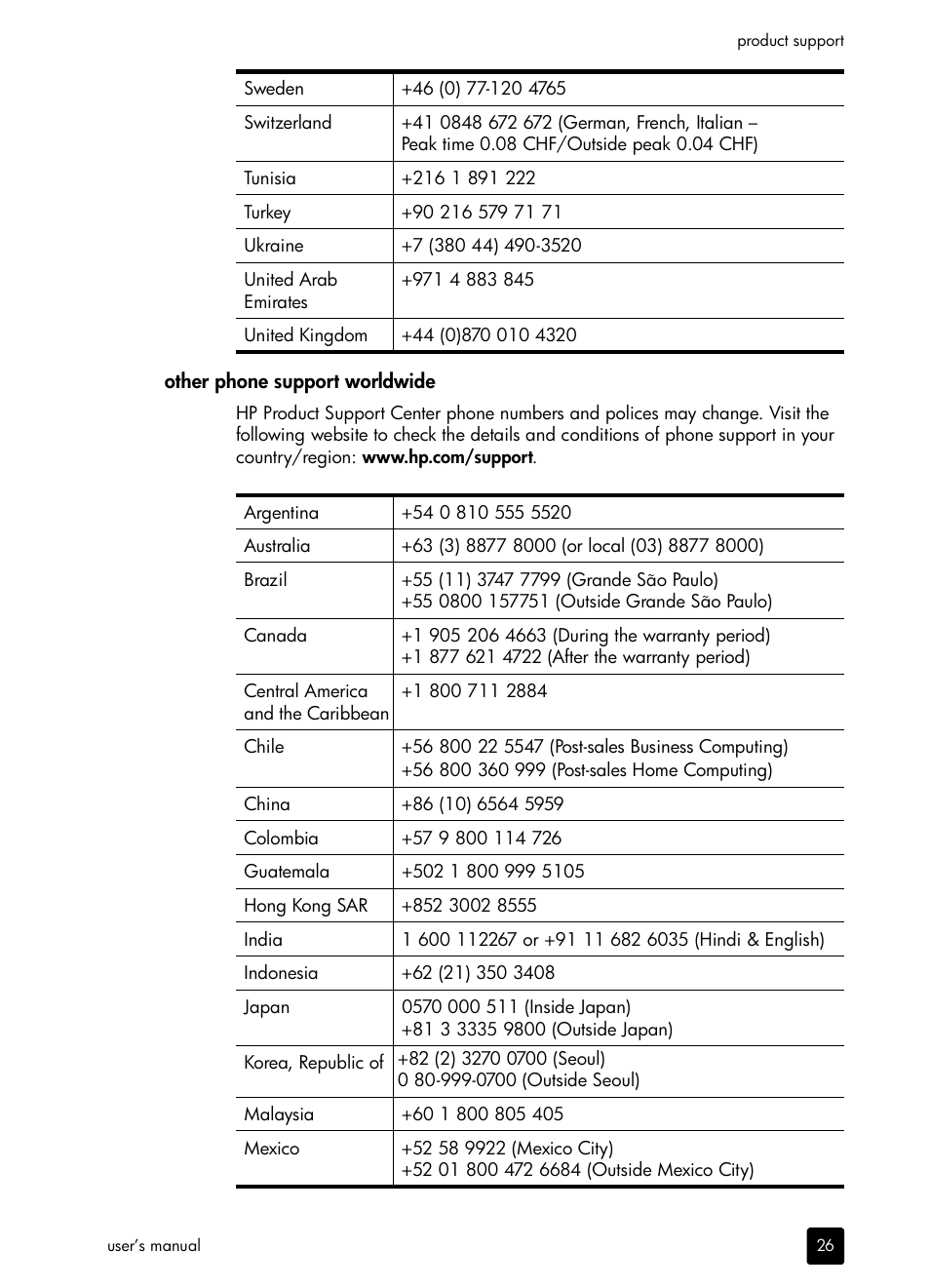 HP scanjet 4600 Series User Manual | Page 31 / 38
