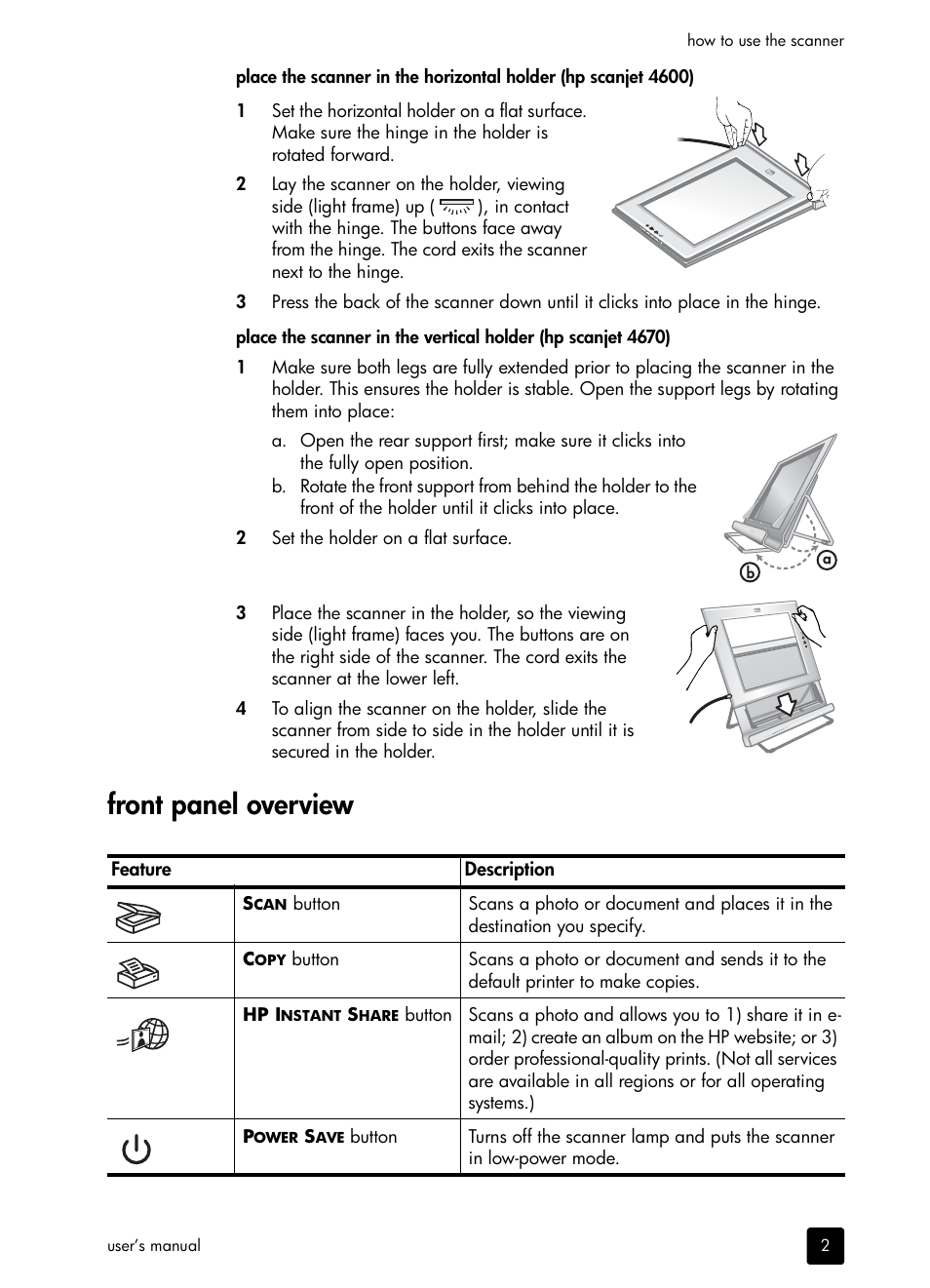 Front panel overview | HP scanjet 4600 Series User Manual | Page 7 / 38