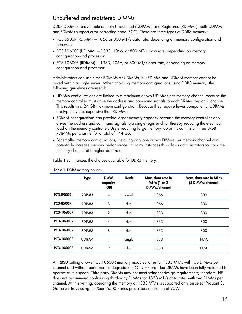Unbuffered and registered dimms | HP SL6000 User Manual | Page 15 / 25