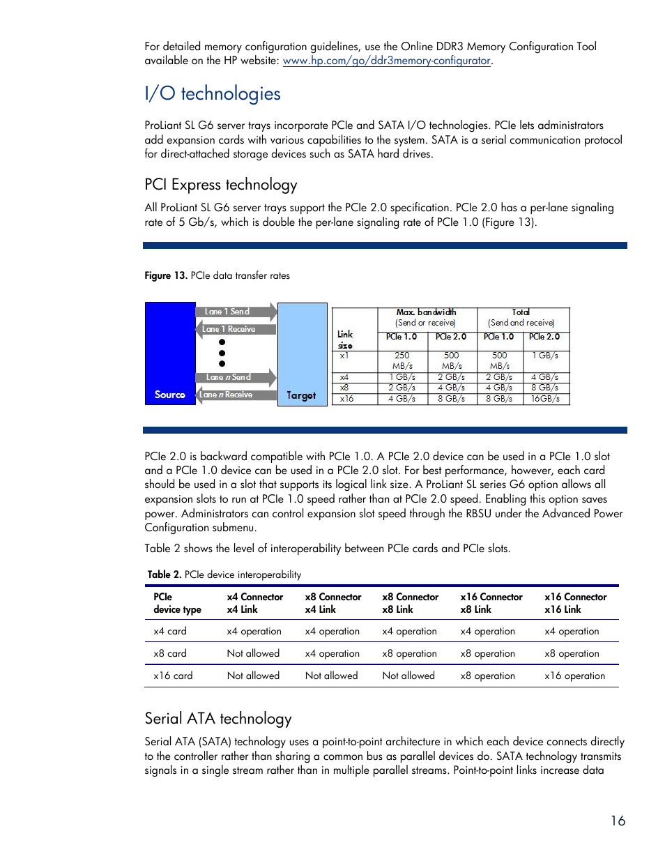 I/o technologies, Pci express technology, Serial ata technology | HP SL6000 User Manual | Page 16 / 25