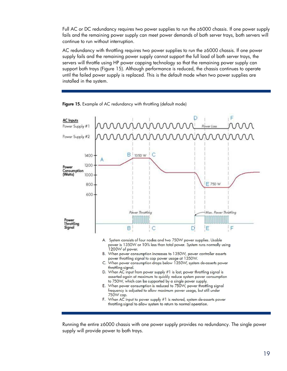 HP SL6000 User Manual | Page 19 / 25