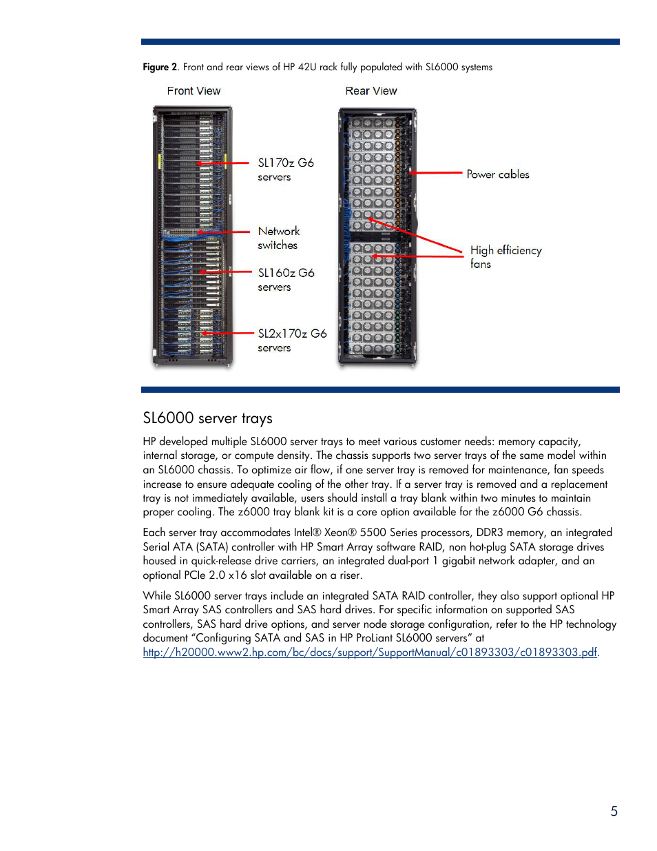 Sl6000 server trays | HP SL6000 User Manual | Page 5 / 25