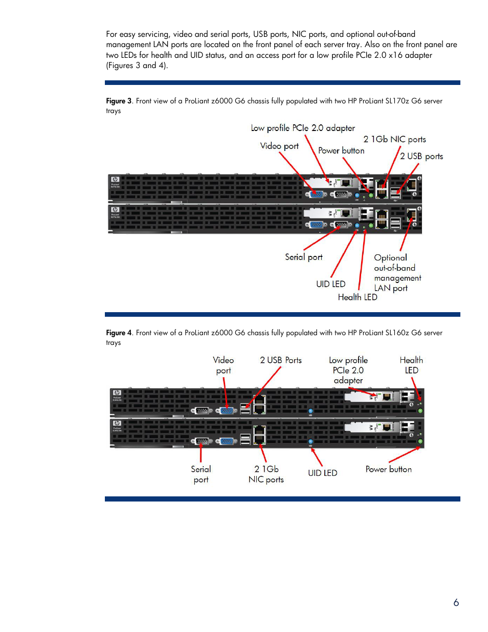 HP SL6000 User Manual | Page 6 / 25