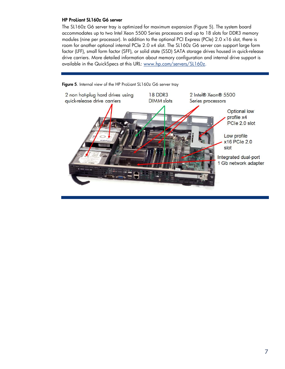 Hp proliant sl160z g6 server | HP SL6000 User Manual | Page 7 / 25