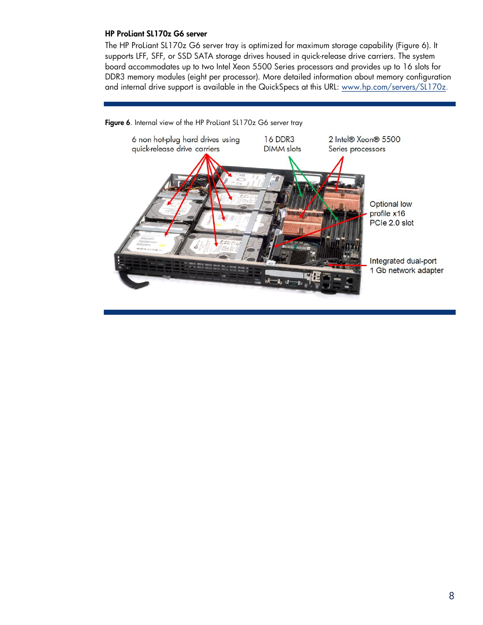 Hp proliant sl170z g6 server | HP SL6000 User Manual | Page 8 / 25