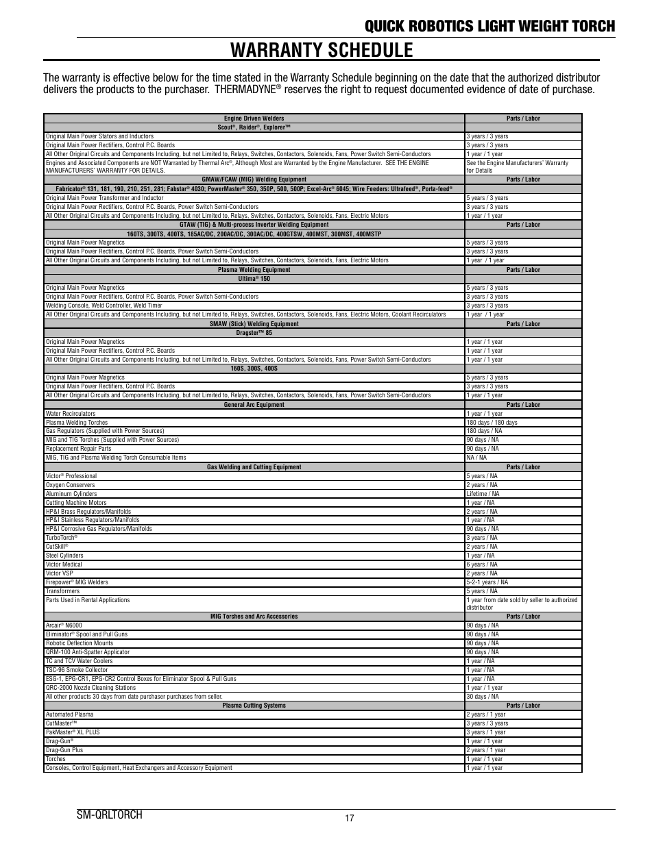Warranty schedule, Quick robotics light weight torch, Sm-qrltorch | Tweco Lightweight Quick Robotic Torch User Manual | Page 21 / 23
