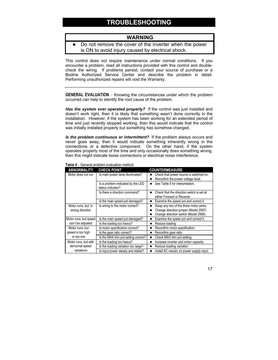 Table 4 - general problem evaluation method, Troubleshooting, Warning | HP 2995 User Manual | Page 17 / 20