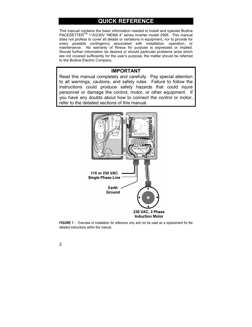 Quick reference | HP 2995 User Manual | Page 2 / 20