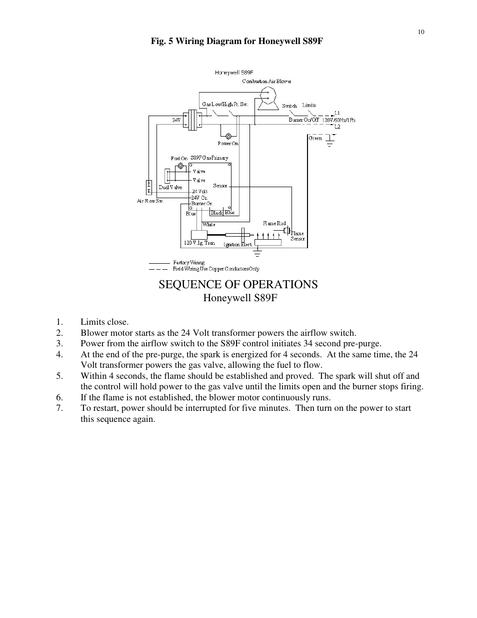 Sequence of operations, Honeywell s89f | HP SU-2A User Manual | Page 10 / 16