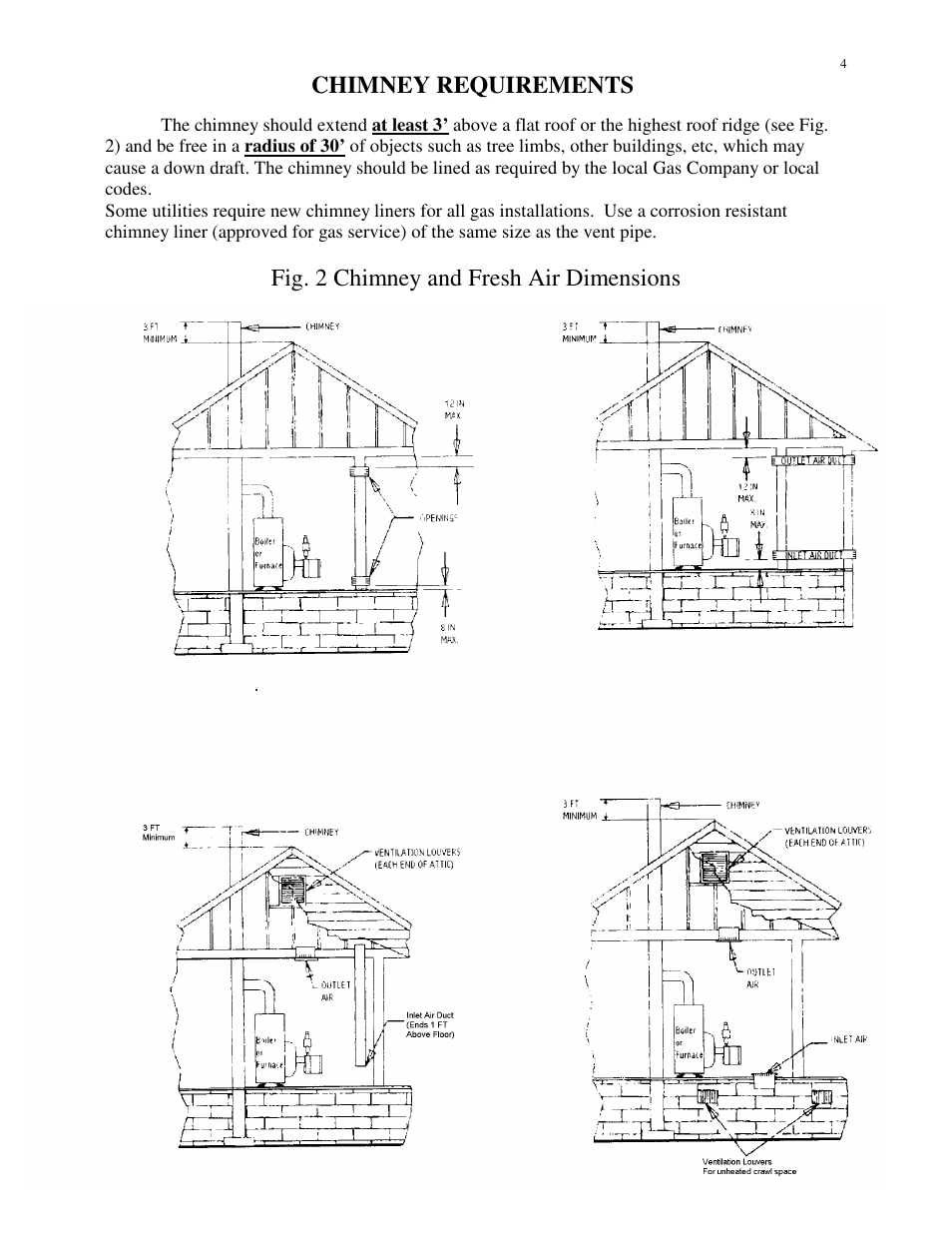 Chimney requirements, Fig. 2 chimney and fresh air dimensions | HP SU-2A User Manual | Page 4 / 16