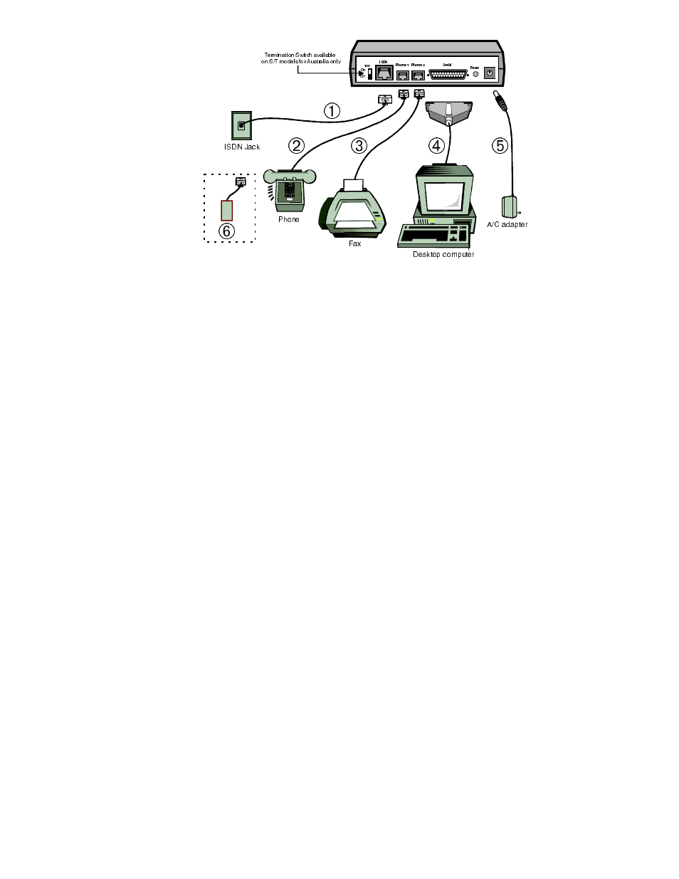 Аб в г д, After connecting the cables | Hayes Microcomputer Products DIVA T/A ISDN User Manual | Page 10 / 122