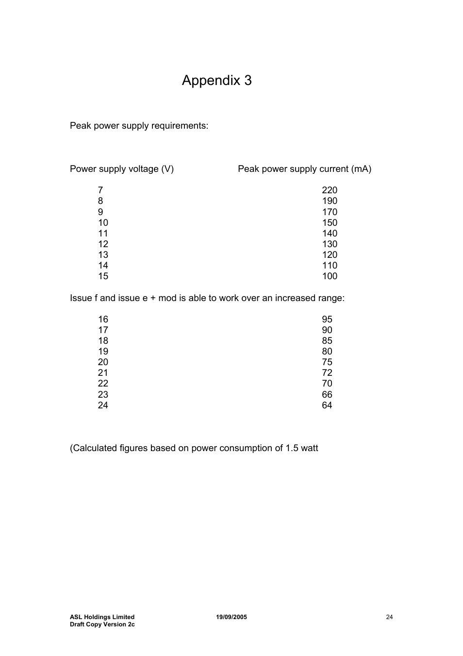 Appendix 3 | Hayes Microcomputer Products ASLH306 User Manual | Page 24 / 29