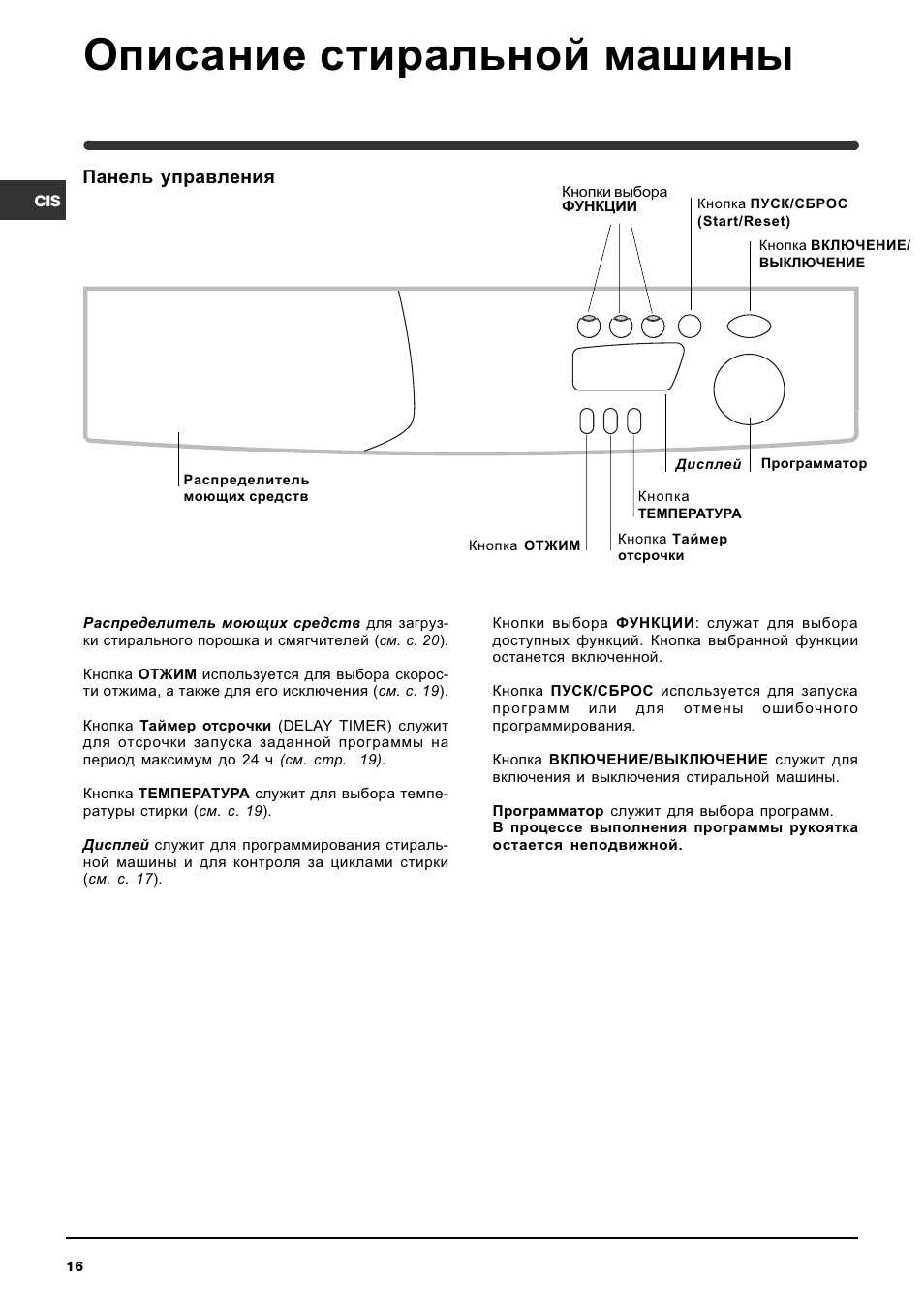 Описание стиральной машины, Панель управления | Indesit WISE 107 X User Manual | Page 16 / 60