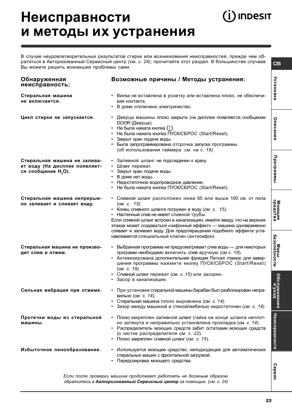 Неисправности и методы их устранения | Indesit WISE 107 X User Manual | Page 23 / 60