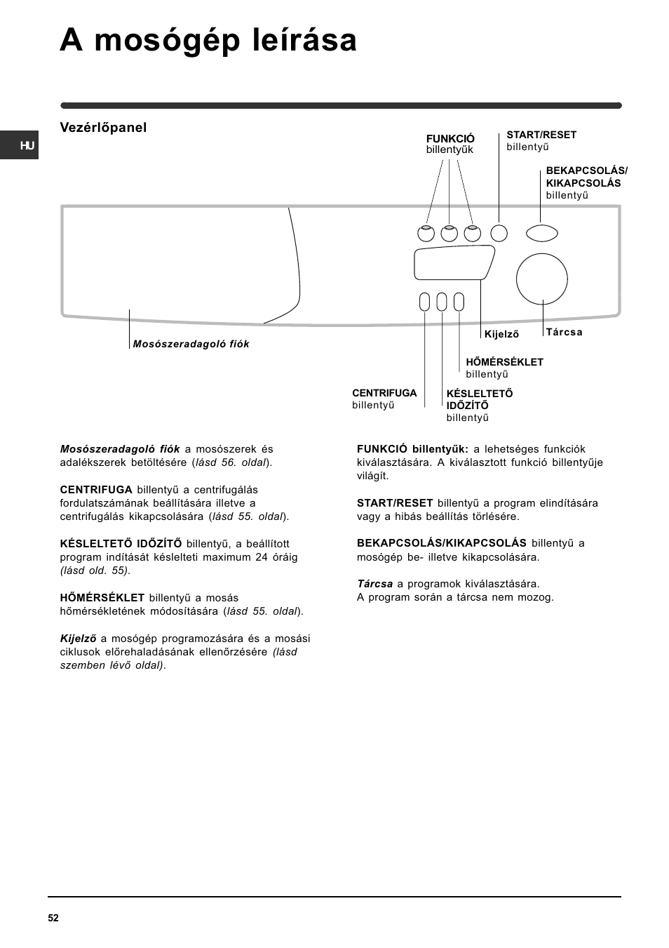 A mosógép leírása, Vezérlõpanel | Indesit WISE 107 X User Manual | Page 52 / 60
