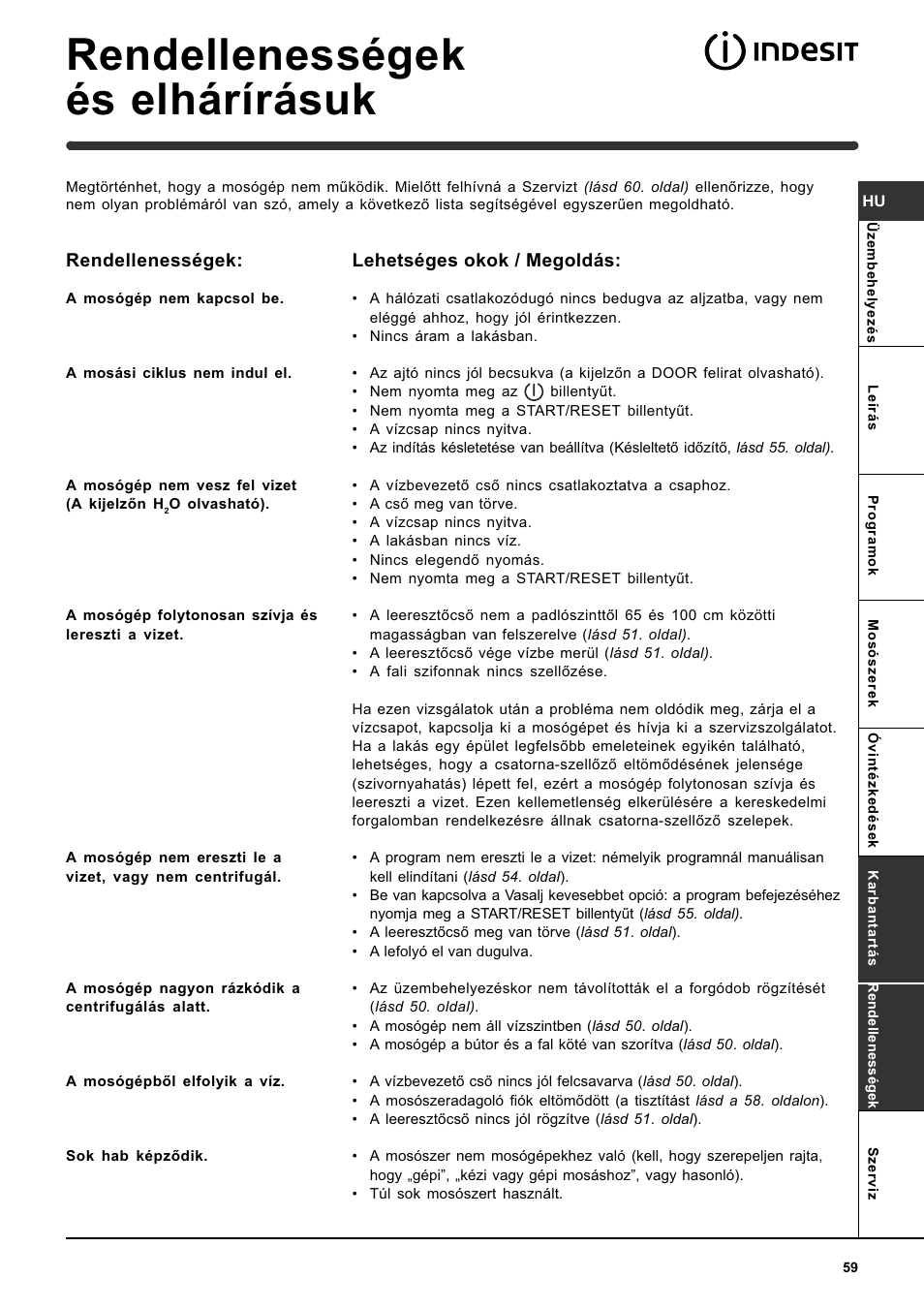 Rendellenességek és elhárírásuk | Indesit WISE 107 X User Manual | Page 59 / 60