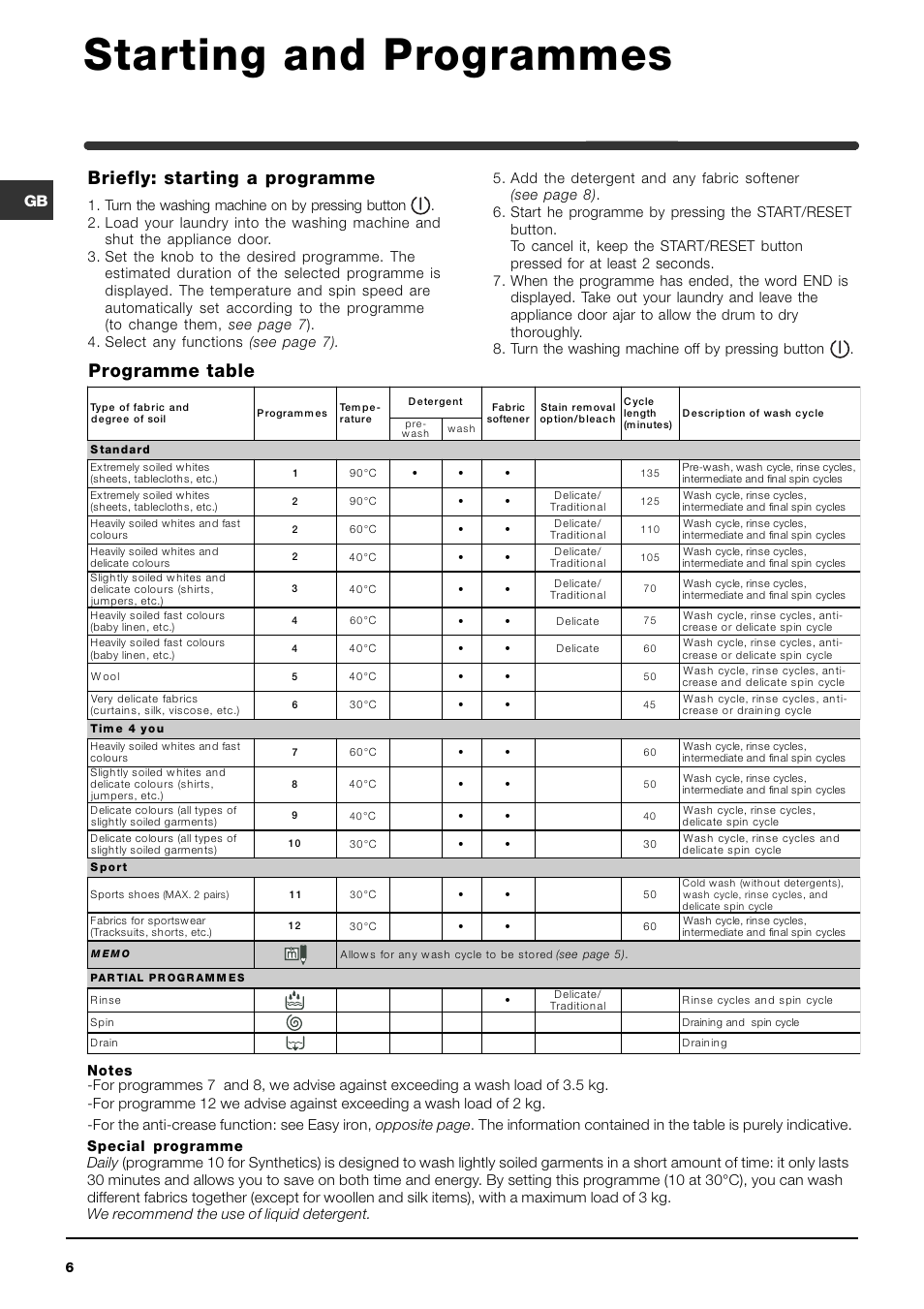 Starting and programmes, Programme table, Briefly: starting a programme | Indesit WISE 107 X User Manual | Page 6 / 60