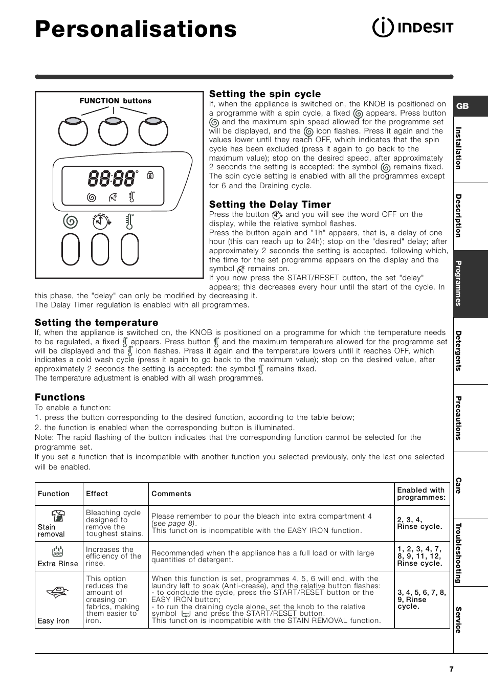 Personalisations, Setting the spin cycle, Setting the delay timer | Setting the temperature, Functions | Indesit WISE 107 X User Manual | Page 7 / 60