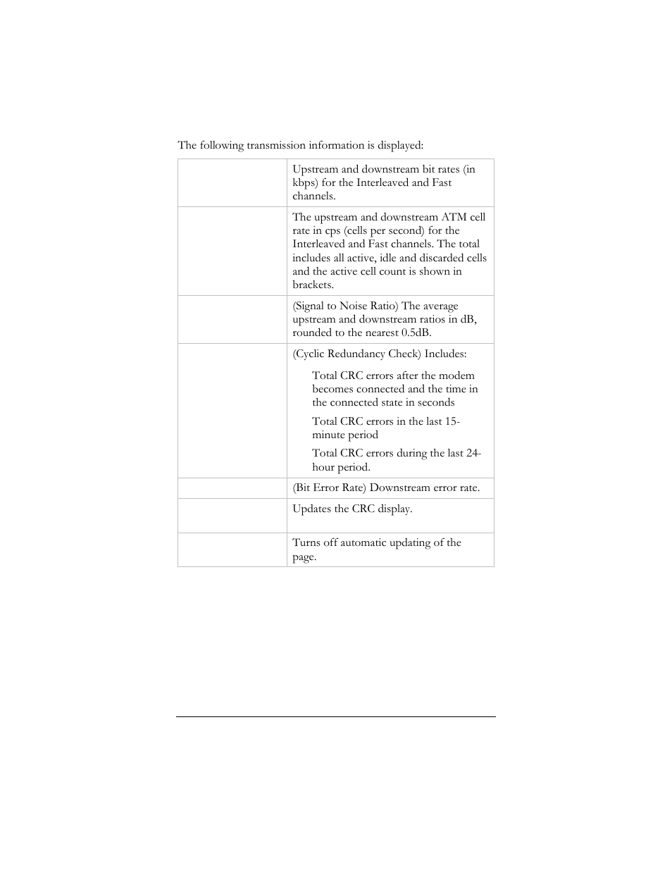 Hayes Microcomputer Products ADSL Ethernet Modem User Manual | Page 66 / 91