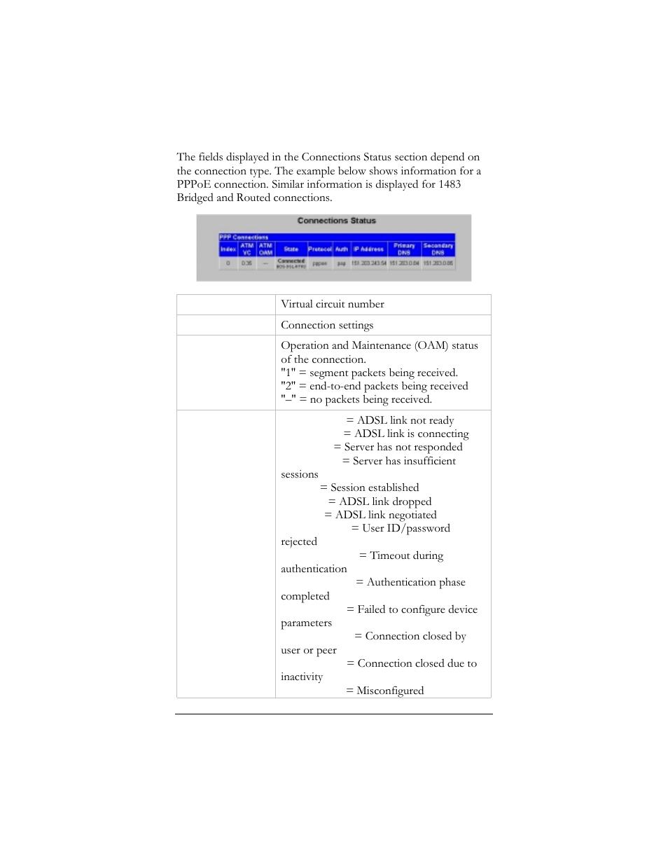 2 system status, Ystem, Tatus | Hayes Microcomputer Products ADSL Ethernet Modem User Manual | Page 67 / 91
