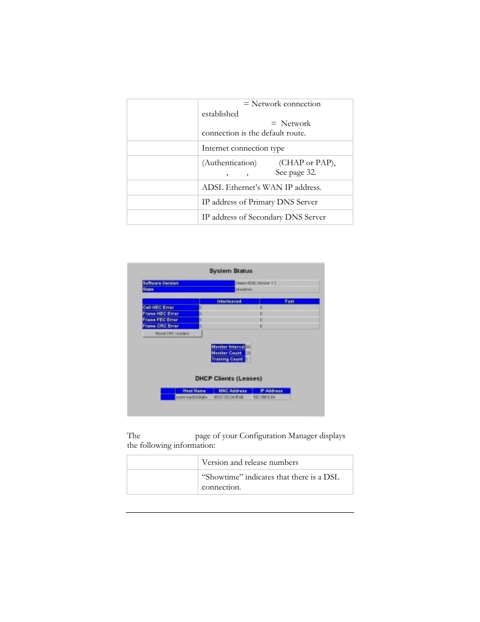 2 system status | Hayes Microcomputer Products ADSL Ethernet Modem User Manual | Page 68 / 91