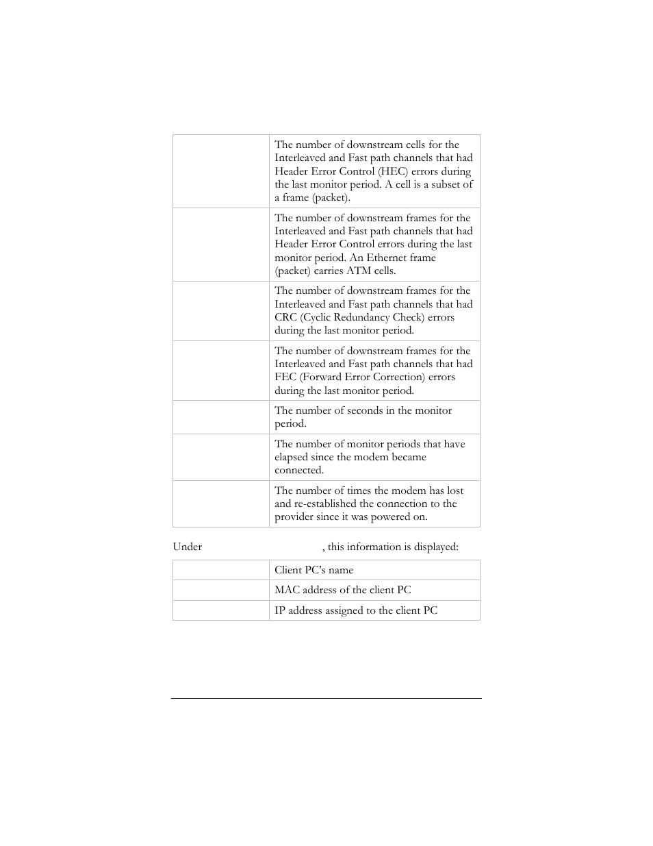 Hayes Microcomputer Products ADSL Ethernet Modem User Manual | Page 69 / 91