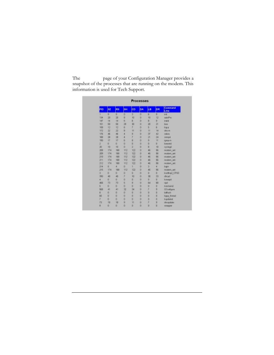 3 processes, Rocesses | Hayes Microcomputer Products ADSL Ethernet Modem User Manual | Page 70 / 91