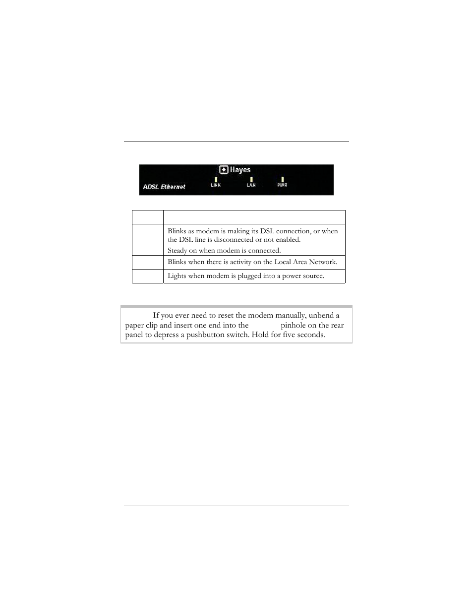 Ppendix, Ront, Anel | Escription, Appendix b, Front panel description | Hayes Microcomputer Products ADSL Ethernet Modem User Manual | Page 80 / 91